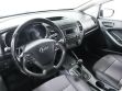 Kia Cerato 1.6 АКПП, 2013, 128 000 км превью 10